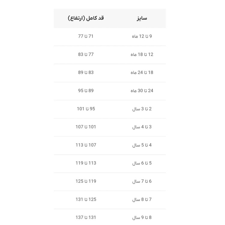 شلوار جین بچگانه پیپرتس