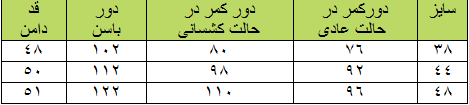 لگ ورزشی زنانه کریویت005